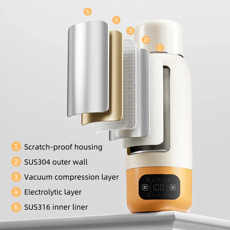 600ml Smart Travel Kettle – Portable Electric Heating Cup with Digital Display | Adjustable Temperature & 316 Stainless Steel | Fast Boil in 4–6 Min