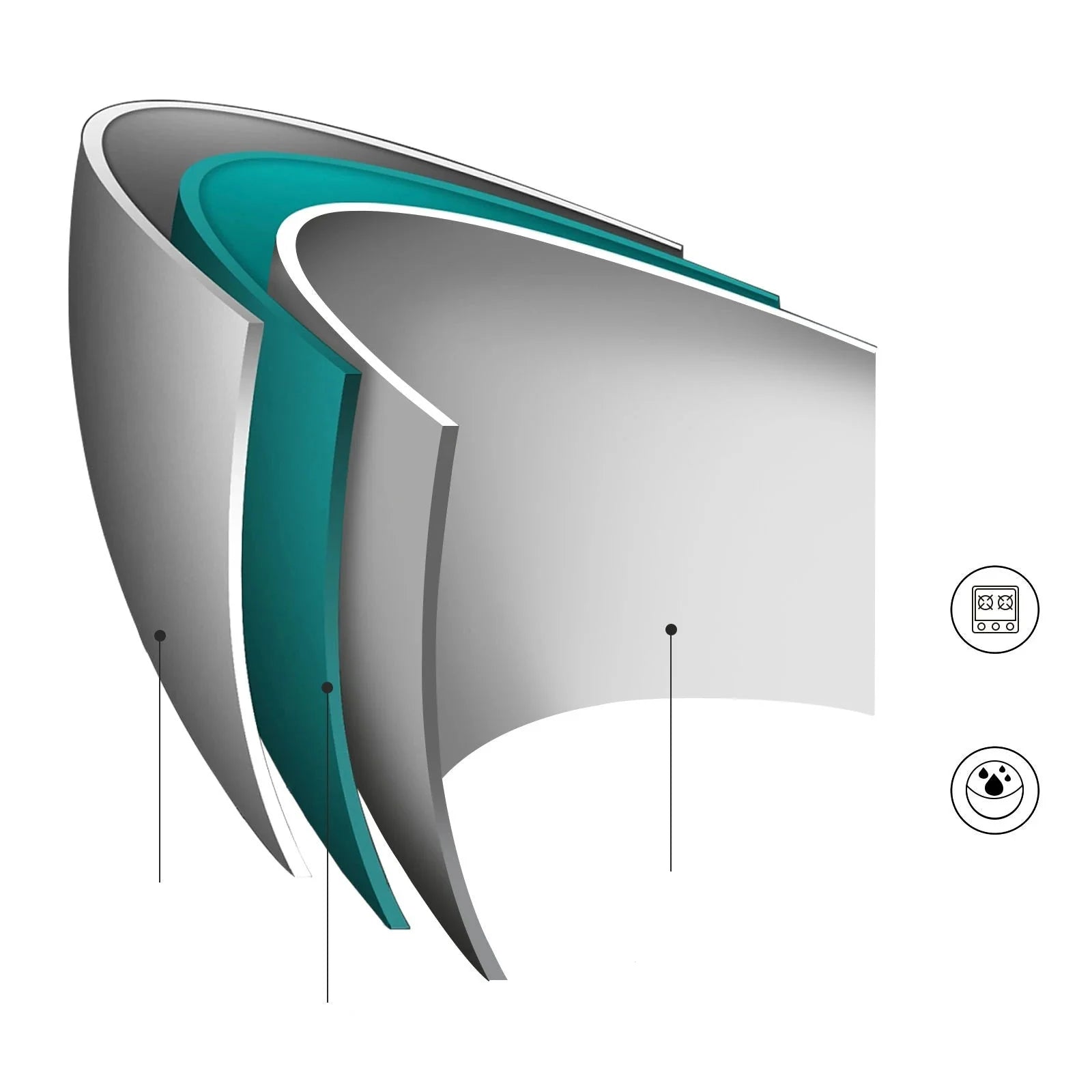 Poêle en acier inoxydable antiadhésive